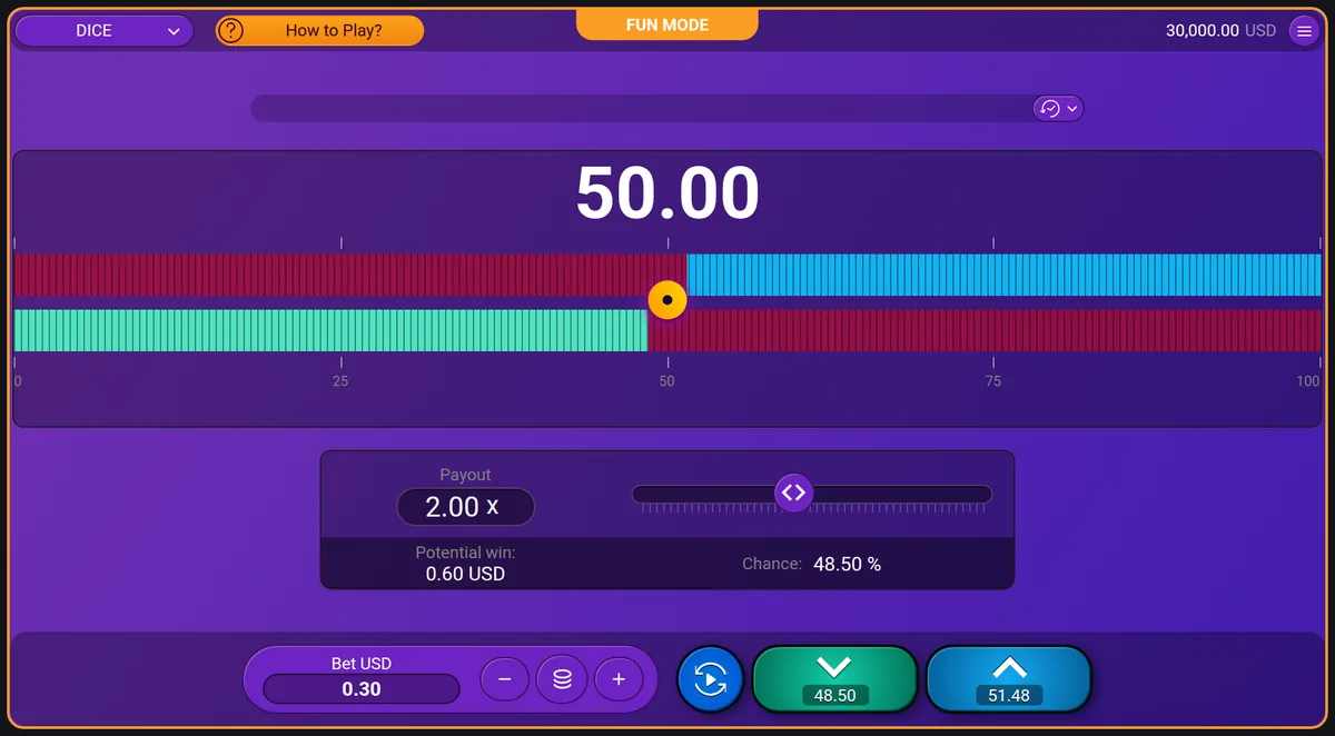 A dice slider at 50.00 showing a 2.00x payout and 49.50 per cent win chance