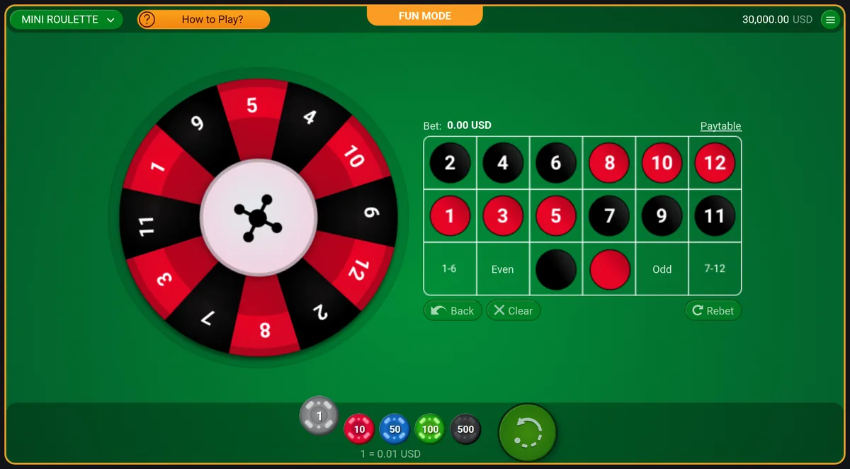 A mini roulette wheel with thirteen pockets and its betting layout